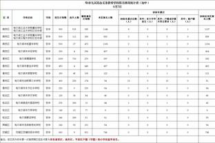 雷竞技新版官网截图4