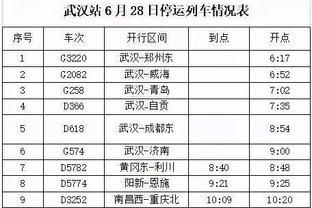 卡塔尔球员：卡塔尔联赛发展得很好，中国联赛更多是外援在表现