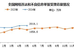 188金宝搏赞助足球截图3